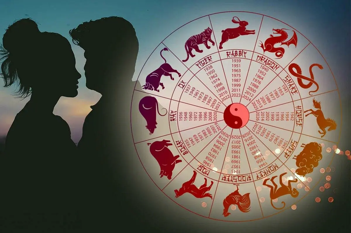 Любовный гороскоп - Какие пары идеальны? - Excellence